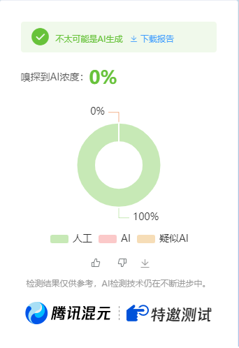 图片[2]网创项目_汇创网_中创网_福缘网_冒泡网_资源整合平台公众号高效创收快速通道，三分钟搞定原创爆文，助力日产300+网创项目_汇创网_中创网_福缘网_冒泡网_资源整合平台网创吧