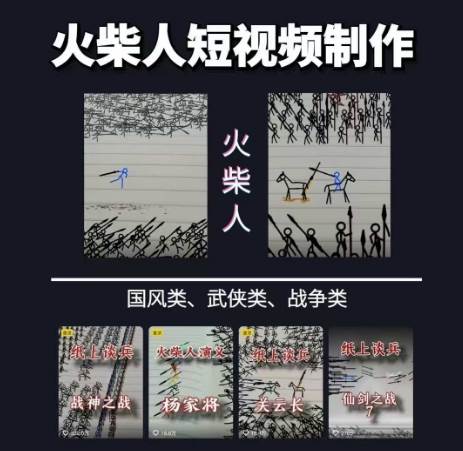 图片[2]网创项目_汇创网_中创网_福缘网_冒泡网_资源整合平台火柴人动画制作教程：从拳脚设计到武器运用，国风短视频新赛道网创项目_汇创网_中创网_福缘网_冒泡网_资源整合平台网创吧