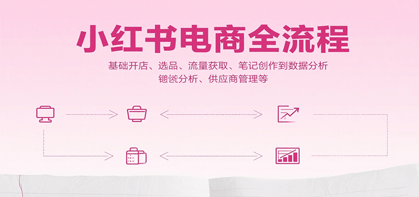 小红书电商全流程，基础开店、选品、流量获取、笔记创作到数据分析、供应商管理等网创项目_汇创网_中创网_福缘网_冒泡网_资源整合平台网创吧